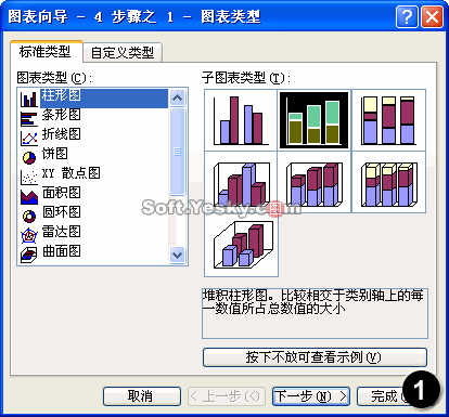 常用Excel图表类型详解 武林网教程