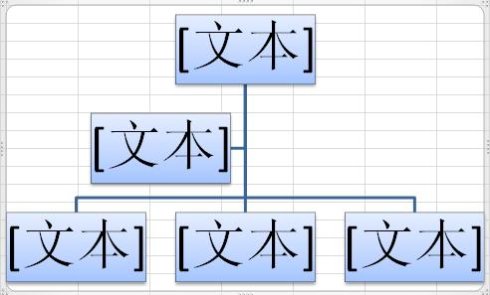 Excel2010组织结构图制作