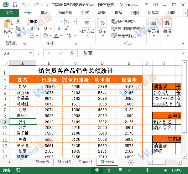 任选一个单元格