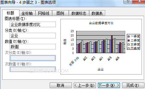 excel图标制作简单教程