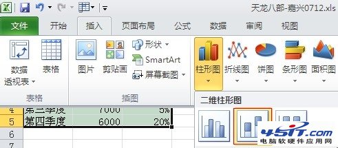 简单易学：在Excel图表中添加次坐标轴