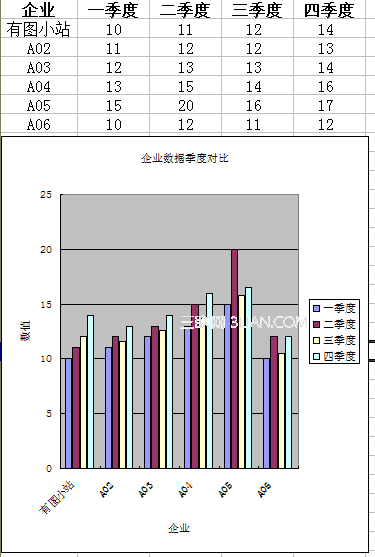 excel图标制作简单教程