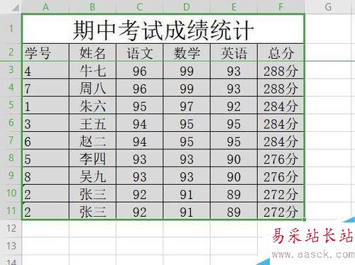 wps2019怎么删除重复数据？wps2019删除重复项教程