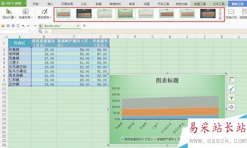 excel操作：用wps表格怎样生成面积图