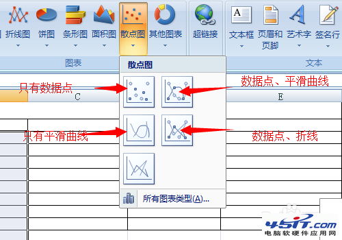 excel曲线拟合怎么弄