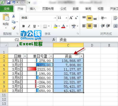 Excel2010中的条件格式运用方法