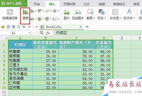 excel操作：用wps表格怎样生成面积图