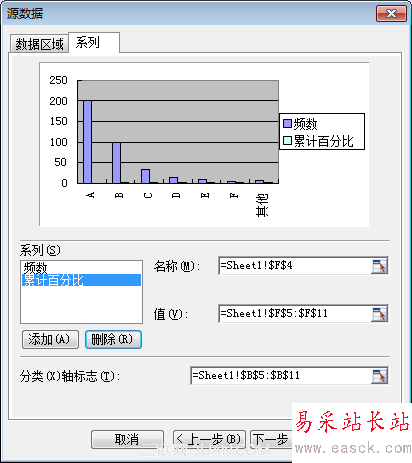 使用WPS表格制作帕累托图_16127916