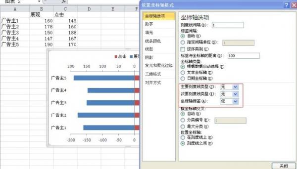 excel2010双向条形图制作