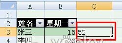 体验Excel2007自动添加表格字段标题功能_天极软件