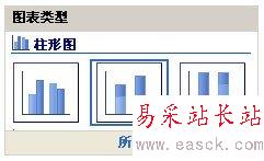 堆积柱状图