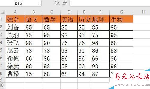 wps2019怎么插入百分比堆积柱形图？wps2019表格插入百分比堆积柱形图教程