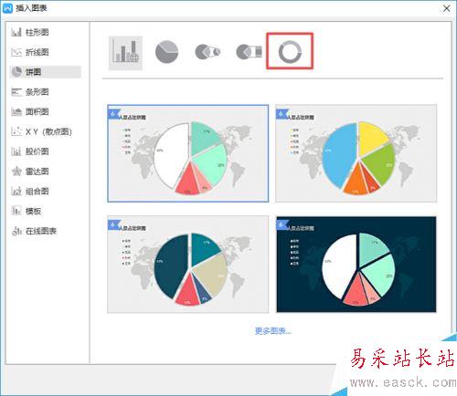 wps2019怎么插入圆环图？wps2019文字中插入圆环图教程