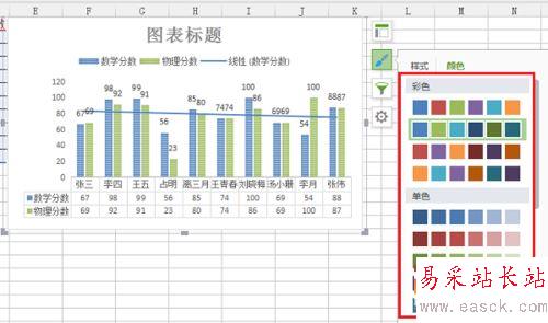 wps根据表格内容设置图表元素及样式教程