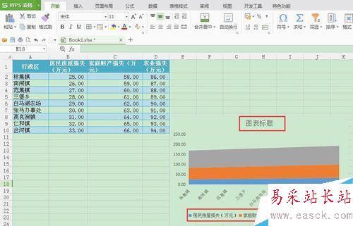 excel操作：用wps表格怎样生成面积图