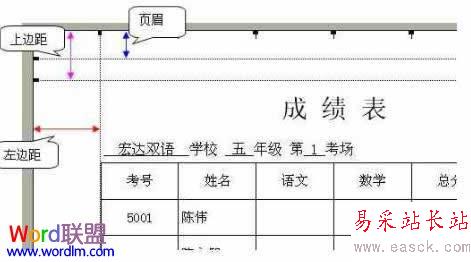 页边距