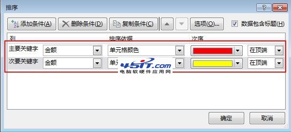 把Excel2013表格按照单元格颜色进行排序