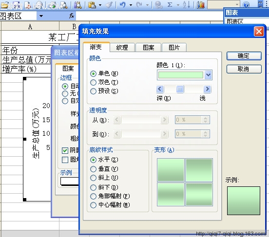 EXCEL如何制作图表 - qiqi7-qiqi - 玉米地