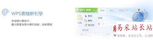 WPS office 2012 SP1正式版