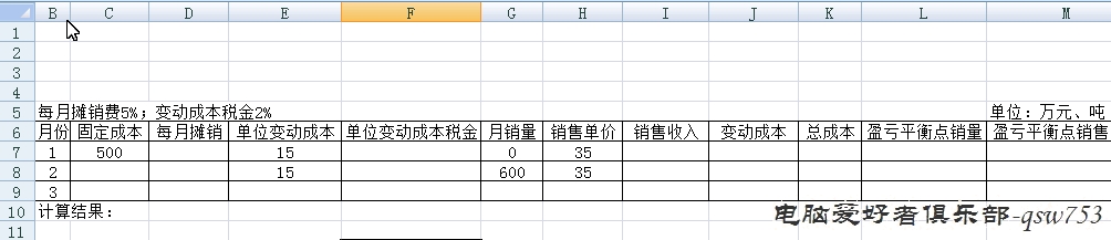 EXCEL算盈亏平衡 武林网教程