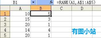 rank函数示例3