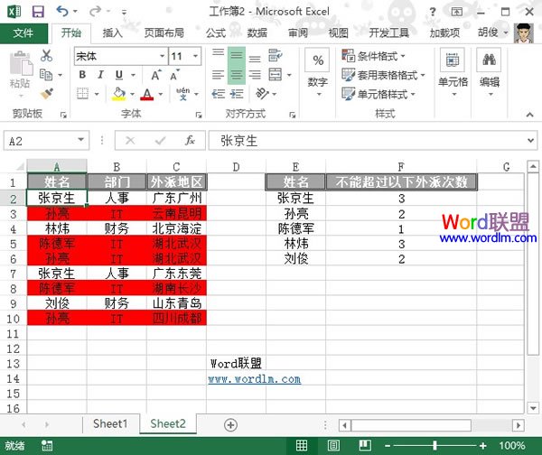 突出显示Excel2013中不符合要求的行