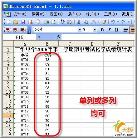 用Excel做数据说明——描述统计 武林网