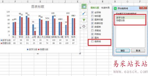 wps根据表格内容设置图表元素及样式教程