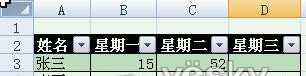 体验Excel2007自动添加表格字段标题功能_天极软件