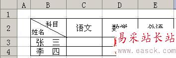 WPS表格中绘制“斜线表头”的两种方法