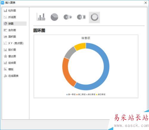 wps2019怎么插入圆环图？wps2019文字中插入圆环图教程