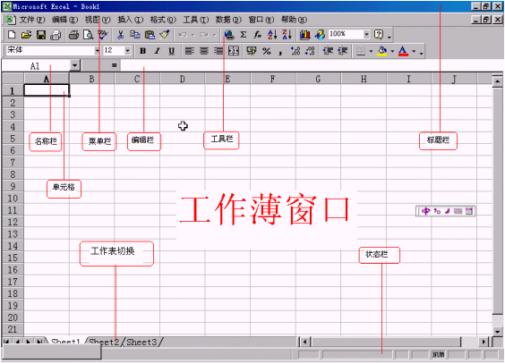 Excel菜单栏和工具栏不见了怎么办4