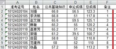 Excel表格如何排序5