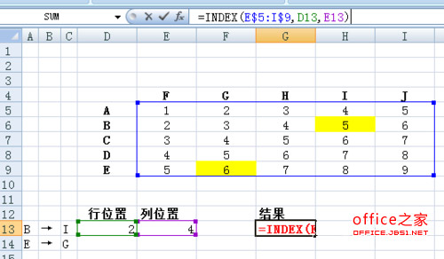 快速查找Excel表中特定行列交叉单元格的内容