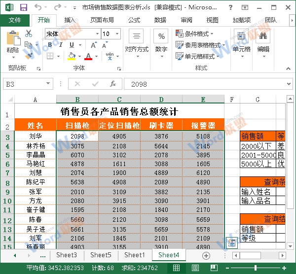 定位数字格式单元格