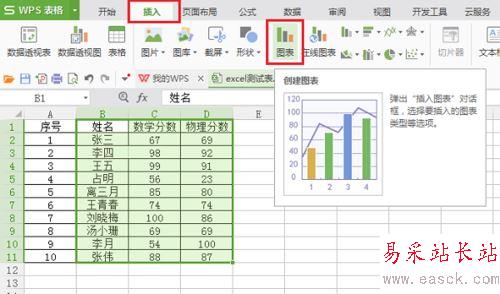 wps根据表格内容插入柱状图和折线图教程