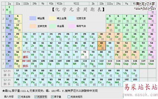 WPS化学录入助手 化学老师的秘密武器