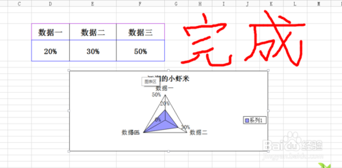 如何在excle表中建立雷达图