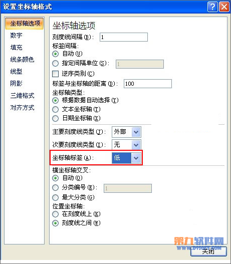 Excel教程 制作双向条形图的方法