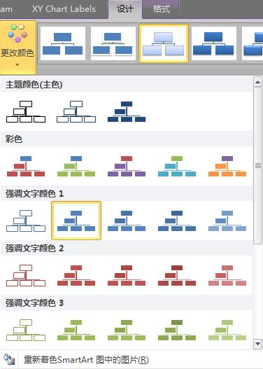 Excel2010组织结构图制作