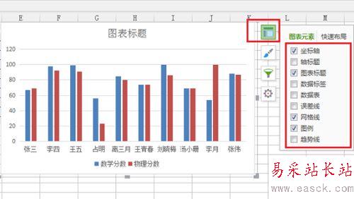 wps根据表格内容设置图表元素及样式教程