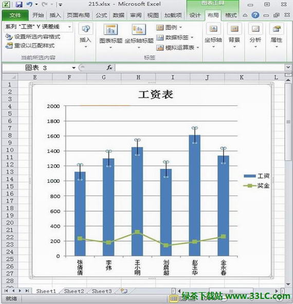 Excel2010图表怎么显示误差线