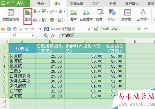 excel操作：怎样在WPS表格中生成散点图