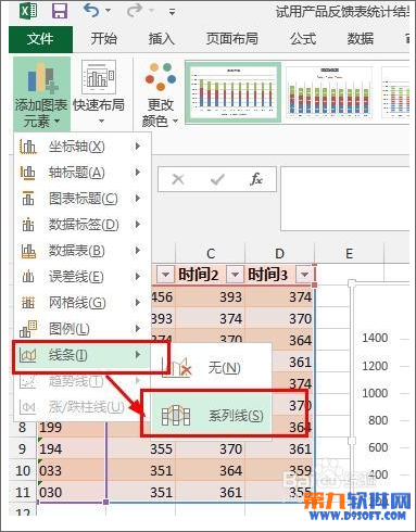 Excel2013 柱形图如何增加系列线