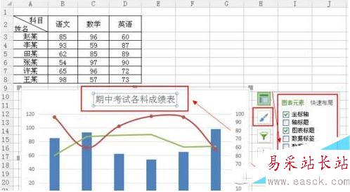 wps表格组合图表怎么制作 wps表格组合图表制作教程5