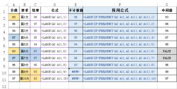 Large函数不计重复值