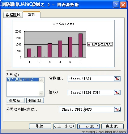 EXCEL如何制作图表 - qiqi7-qiqi - 玉米地