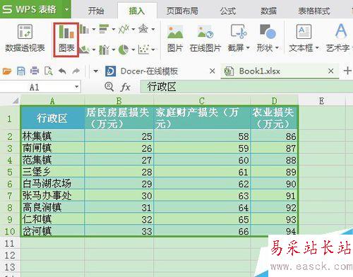 excelr操作：在WPS表格怎样制作条形图