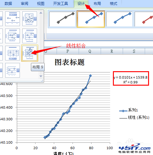 excel曲线拟合怎么弄