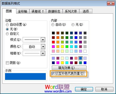 以互补色代表负值